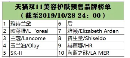 “双11”，中国再次让世界震惊！有些人可以闭嘴了！_行业观察_电商之家