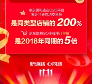 京东新通路双11战报：累计销售额达去年同期300%_B2B_电商之家