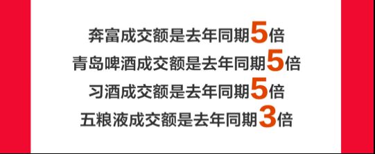 京东超市火了！这个11.11各品类多品牌销售创纪录！_行业观察_电商之家