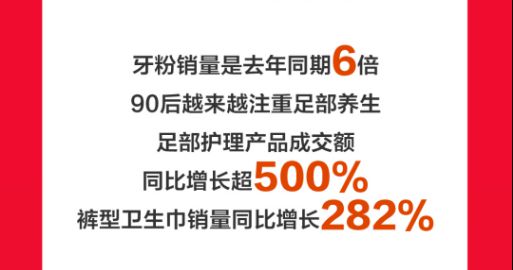 京东超市火了！这个11.11各品类多品牌销售创纪录！_行业观察_电商之家