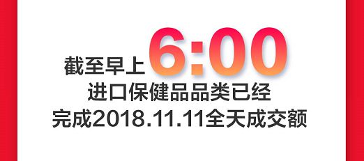 京东健康11.11捷报频传！当天进口保健品6小时赶超去年全天成交额_行业观察_电商之家