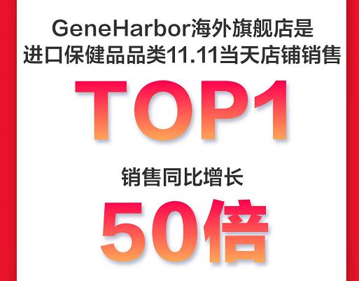 京东健康11.11捷报频传！当天进口保健品6小时赶超去年全天成交额_行业观察_电商之家