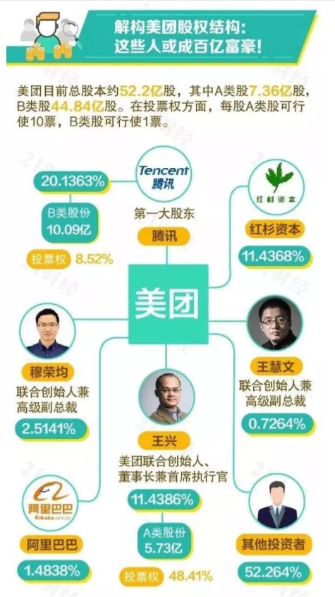 香港，请记住阿里巴巴！_行业观察_电商之家