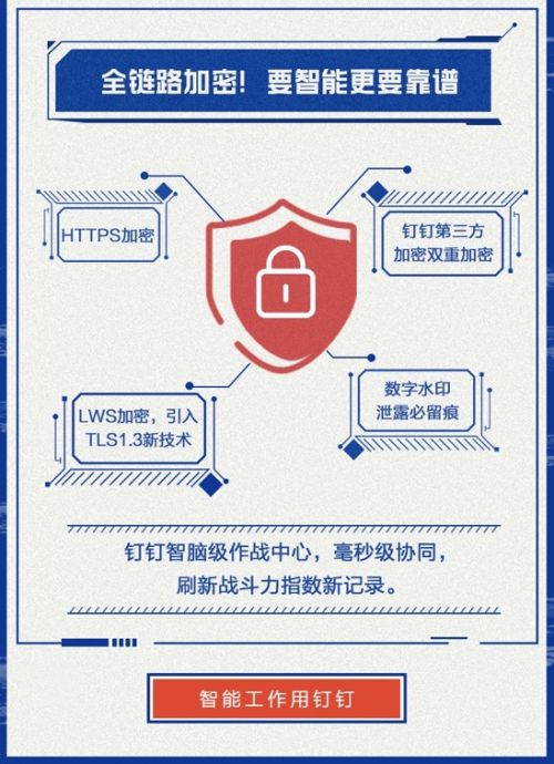 85%阿里商家用钉钉！钉钉“神经大脑”让双11更安全、更高效_行业观察_电商之家