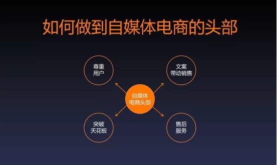 2016→2019，那些曾经刷屏的内容行业金句_行业观察_电商之家