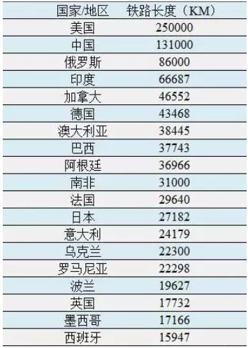 100万亿基建计划出炉，印度孤注一掷进行一场豪赌！_行业观察_电商之家