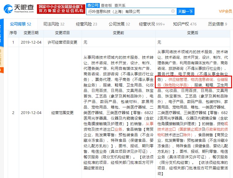 小红书变更经营范围 新增新增供应链管理、仓储服务等_零售_电商之家