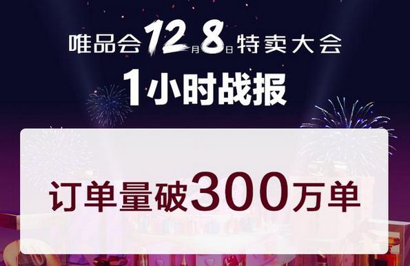 唯品会“12.8特卖大会”1小时订单量破300万单_零售_电商之家