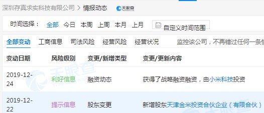 小米科技投资保险产品测评机构“深蓝保”_B2B_电商之家