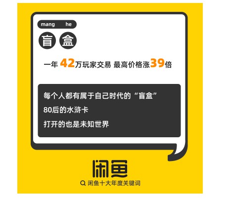 闲鱼：2019年“AJ”被搜索39067886次 潮鞋最高涨价41倍_零售_电商之家