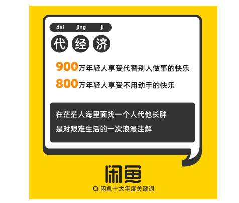 闲鱼：2019年“AJ”被搜索39067886次 潮鞋最高涨价41倍_零售_电商之家