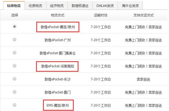 敦煌网在线发货新增三条物流渠道_跨境电商_电商之家