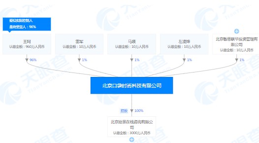 雷军卸任微店运营主体北京口袋时尚科技有限公司董事_人物_电商之家