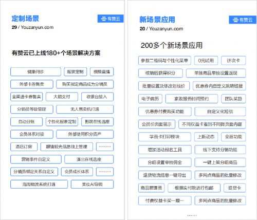 有赞云开发者数量破10万 要用“滴滴模式”解决商家需求_行业观察_电商之家