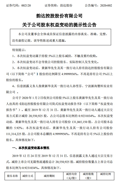 韵达占股5%以上大股东减持超2055万股_物流_电商之家