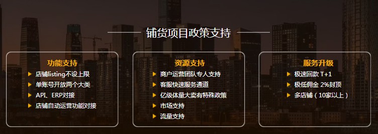 敦煌网宣布推出铺货项目升级版 为卖家出海提供助力_B2B_电商之家