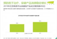 保温杯里泡枸杞，驻颜有术啖燕窝！国货品牌占据养生市场头部地位