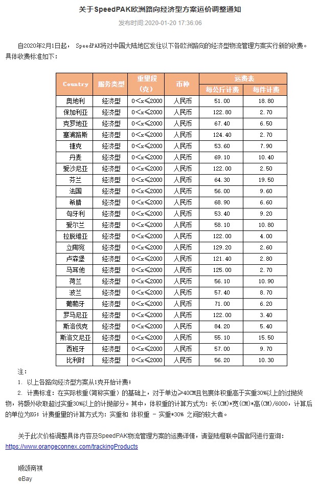 eBay调整SpeedPAK欧洲路向经济型方案运价_跨境电商_电商之家