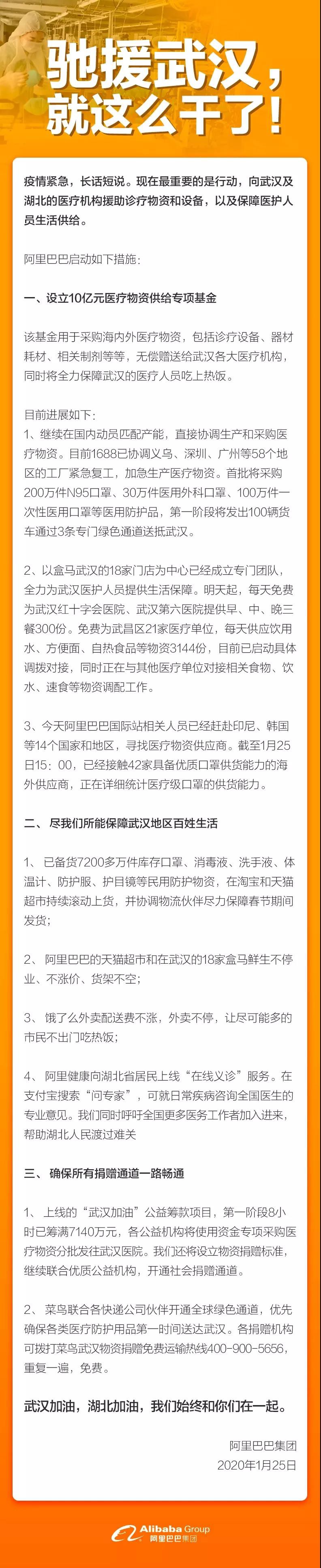 阿里启动驰援武汉措施：设10亿医疗物资供给专项基金_零售_电商之家