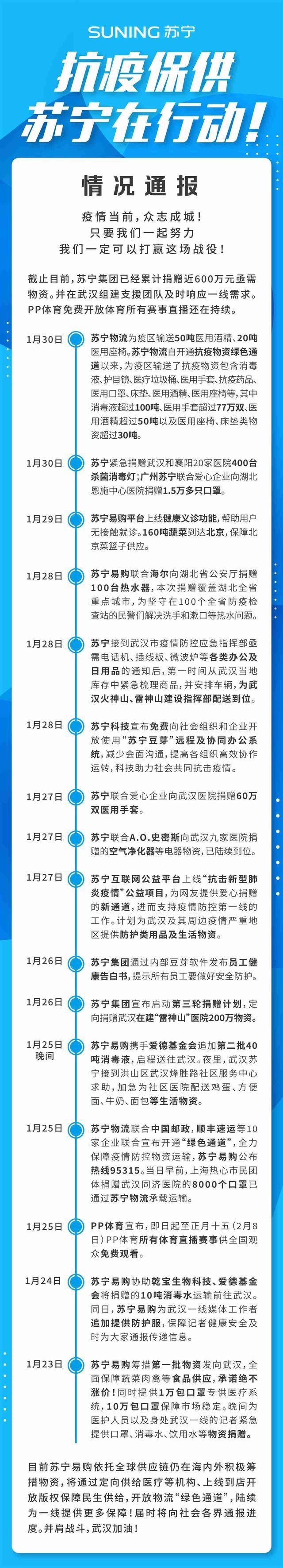 苏宁国际联合国米俱乐部将向武汉紧急支援30万只口罩_跨境电商_电商之家