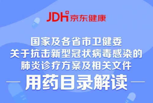 “新冠肺炎”预防和治疗用药如何选？这份“通俗版说明书”值得参考_行业观察_电商之家