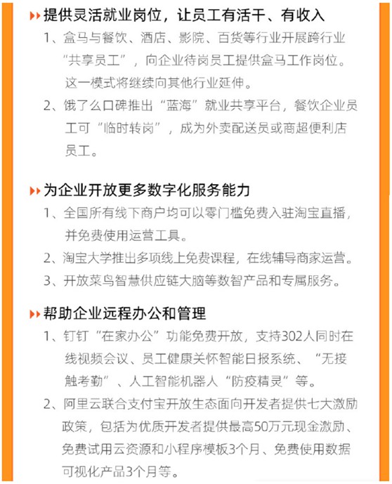 免半年服务费+200亿扶助贷款，扶持商家，阿里就这么干了！_零售_电商之家