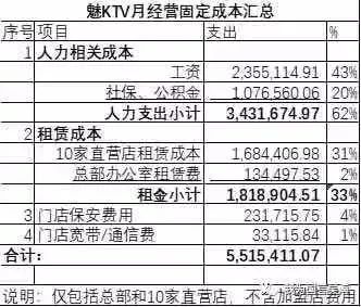 抗疫第二场硬仗：2000万中小企业要活命，阿里开出六大药方_行业观察_电商之家