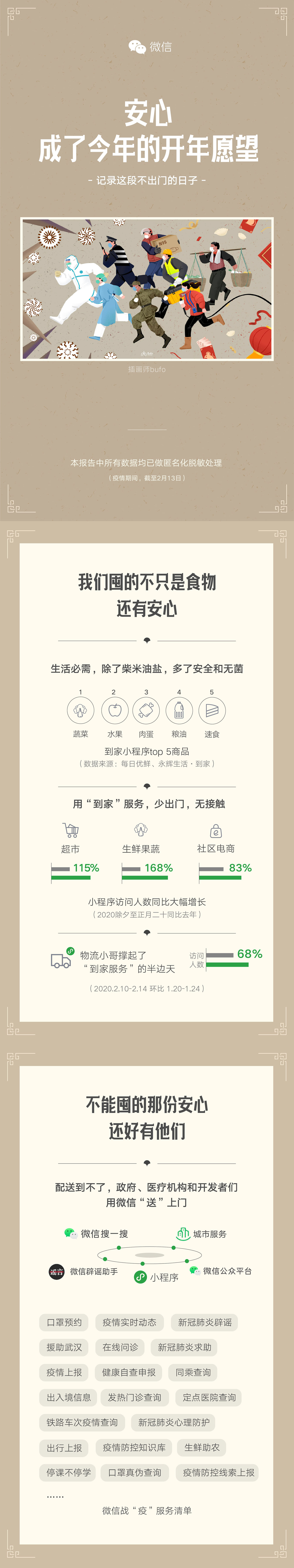 微信战“疫”报告出炉，17.76亿人次使用过城市服务_行业观察_电商之家