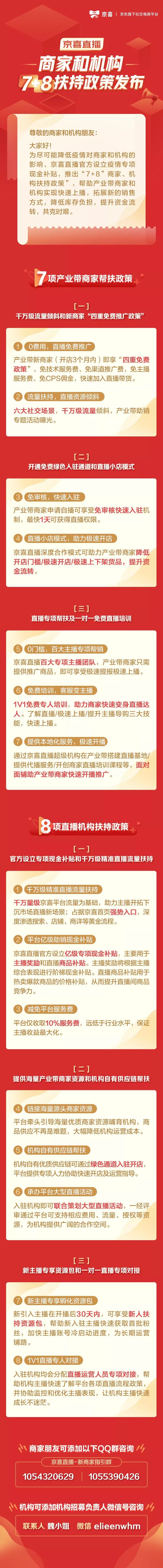 京喜直播针对产业带商家和直播机构推出15项扶持政策_零售_电商之家