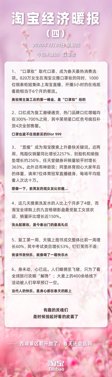 《淘宝经济暖报》：820万人在淘宝直播间学习口罩妆_零售_电商之家