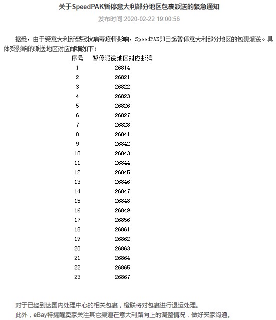 eBay：SpeedPAK暂停意大利部分地区包裹派送_跨境电商_电商之家