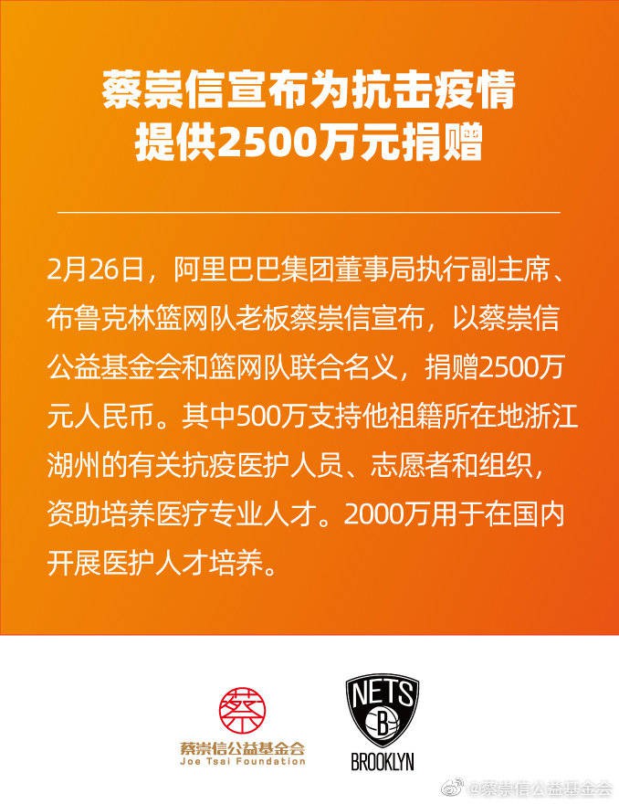 阿里蔡崇信捐款2500万元 为医护人员和机构提供支持_人物_电商之家