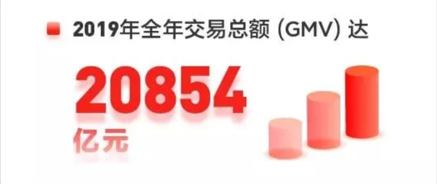 国美入驻京东：从对手变成队友，国美和京东终于有了新故事！_行业观察_电商之家