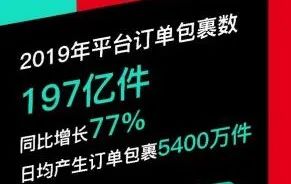 老板蝉联“中国首富”，6000员工集体涨薪，拼多多，喜事多！_行业观察_电商之家