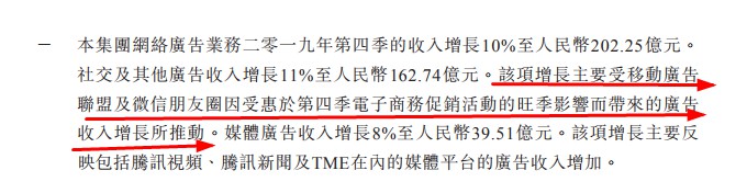 微信小程序2019年交易总额超人民币8000亿元_零售_电商之家