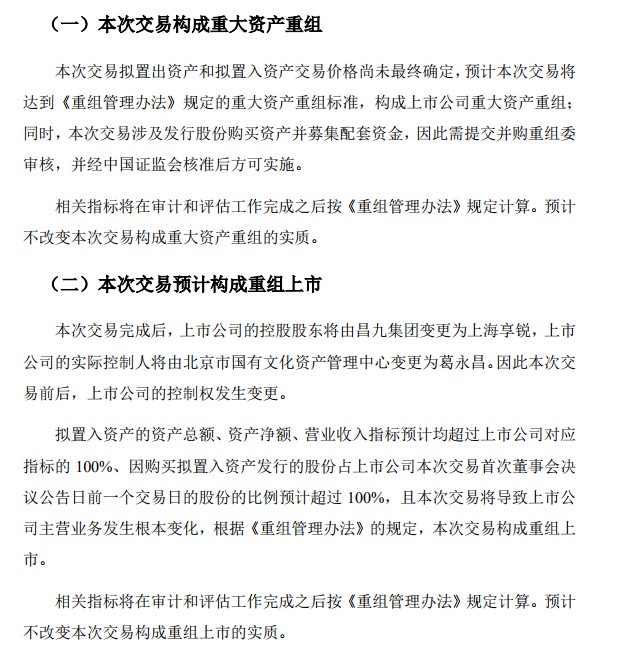 返利网欲借壳ST昌九上市 交易作价待定_零售_电商之家