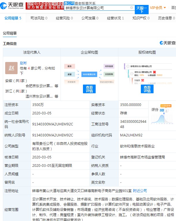 京东云成立新公司 注册资本3500万_行业观察_电商之家