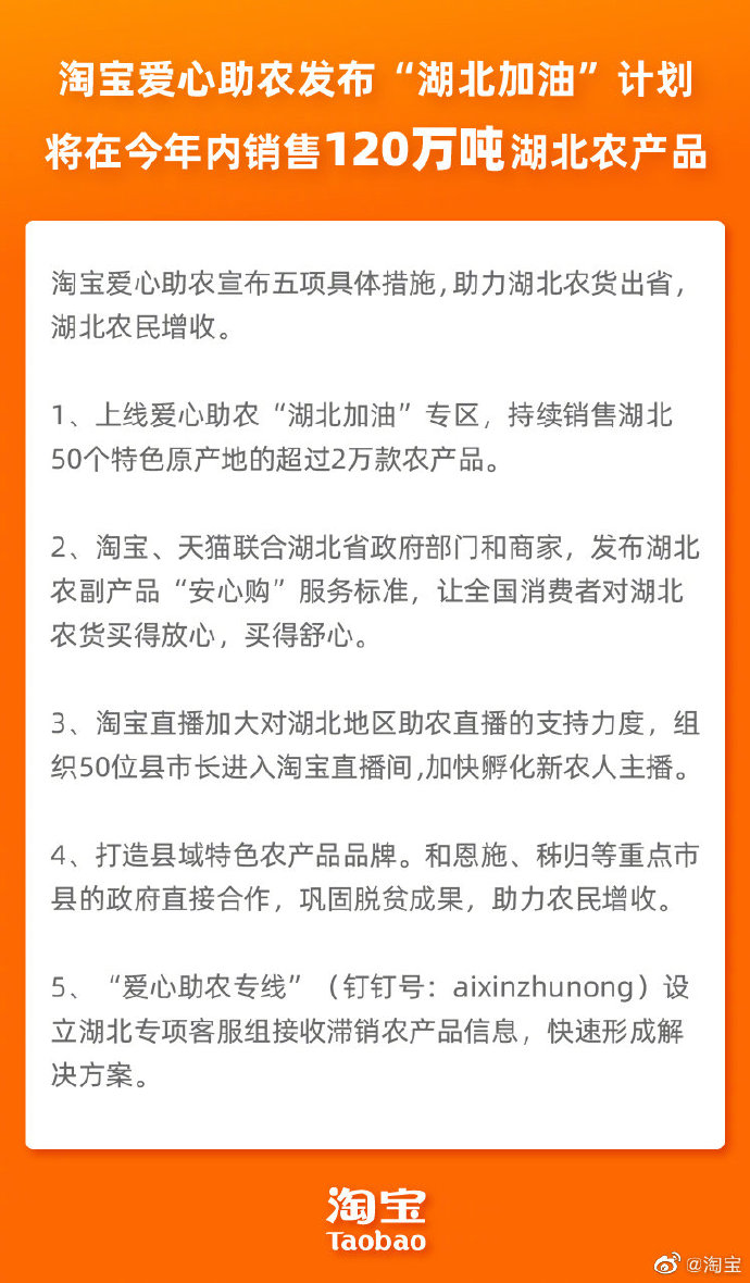 淘宝爱心助农上线“湖北加油”专区 将销售120万吨农产品_零售_电商之家