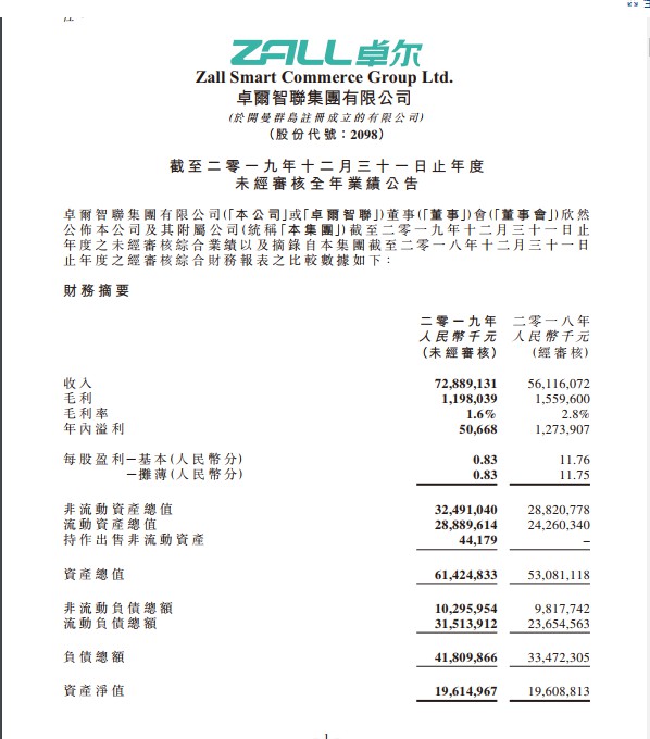 卓尔智联2019年实现营业收入728.89亿元 同比增加29.9%_B2B_电商之家