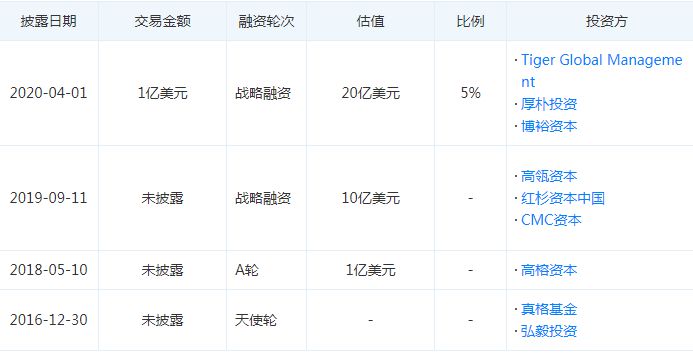 给你3年，如何打造一个知名国产品牌？完美日记交了份90分答卷_行业观察_电商之家