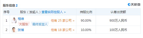 滴滴自动驾驶发生股东变更 程维个人持股90%_O2O_电商之家