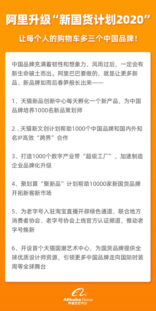 阿里巴巴升级“新国货计划2020”_零售_电商之家