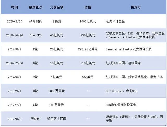 互联网“搜索霸主”之争，字节“挑动”百度！_行业观察_电商之家