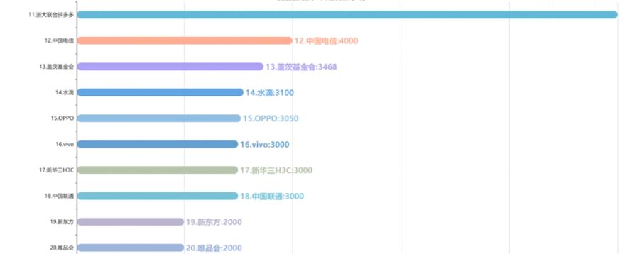 共青团嘉奖、全网点赞，快递小哥获奖的背后：这个时代总有人在替你负重前行_行业观察_电商之家