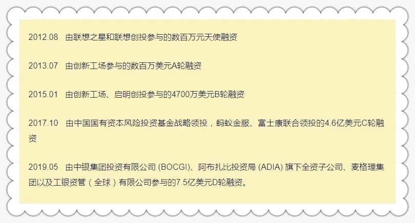 旷视科技被传改道科创板上市，马云投资了这只“独角兽”_人物_电商之家