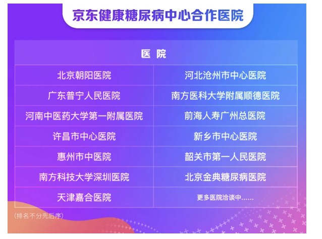 京东健康糖尿病中心正式上线_零售_电商之家