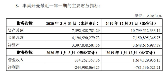 收购“老二”速递易 丰巢快马加鞭“织网”_物流_电商之家