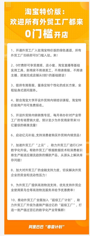 外贸企业承压前行 阿里助力出口转内销_零售_电商之家