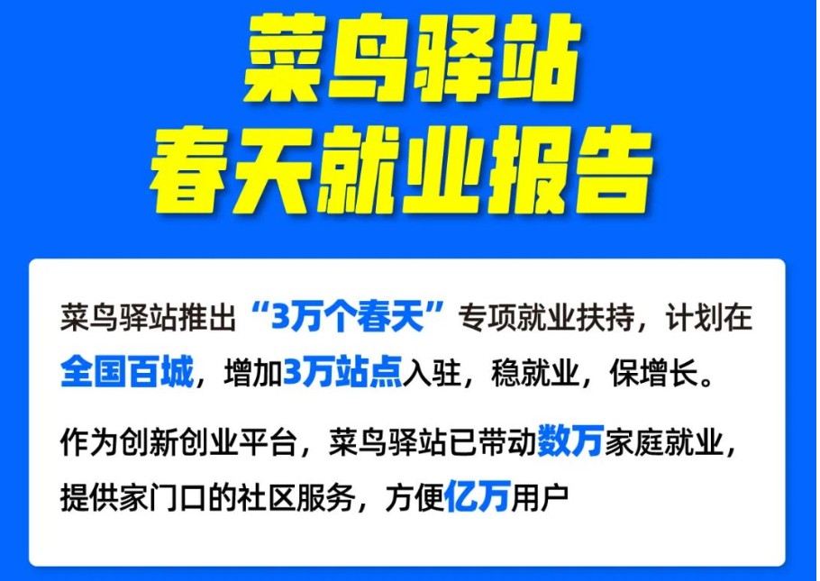 菜鸟驿站延长“专项就业扶持计划” 继续免费保管包裹_物流_电商之家