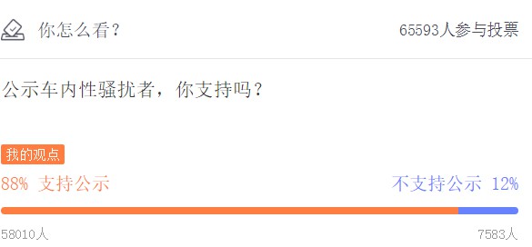 滴滴拟公示性骚扰者 隐私信息如何保障_O2O_电商之家